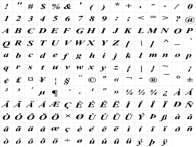 Times Roman Ex bold italic Bold Italic  glyph index