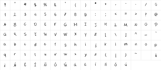 Sweemone Regular  glyph index