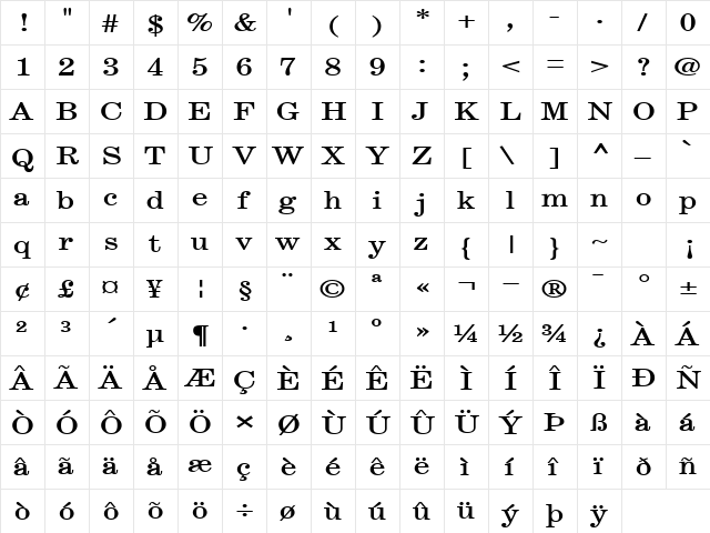 FastPardonType32 Bold  glyph index