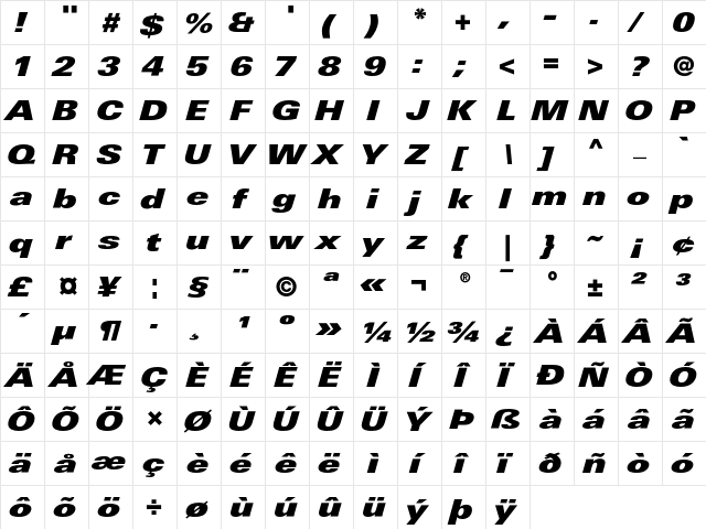 LinotypeUnivers ExtdXBlackItalic  glyph index