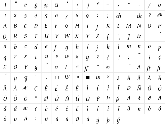 TarquiniusPlus Italic  glyph index