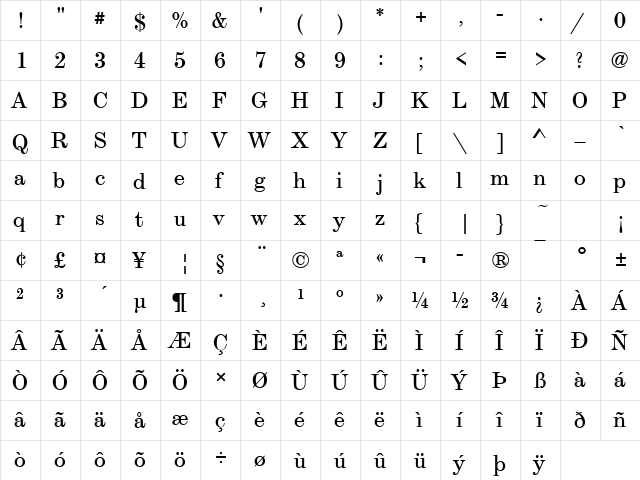 ModernExtT Regular  glyph index