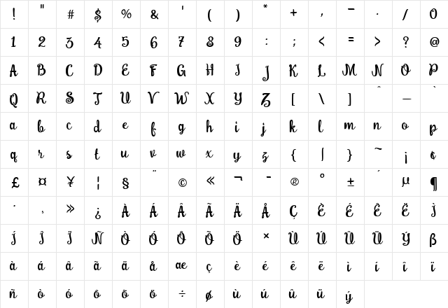 Brownies Script Regular  glyph index
