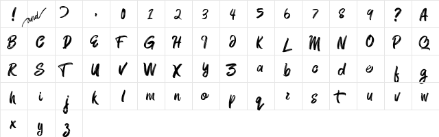 Mt. Blevas Regular  glyph index