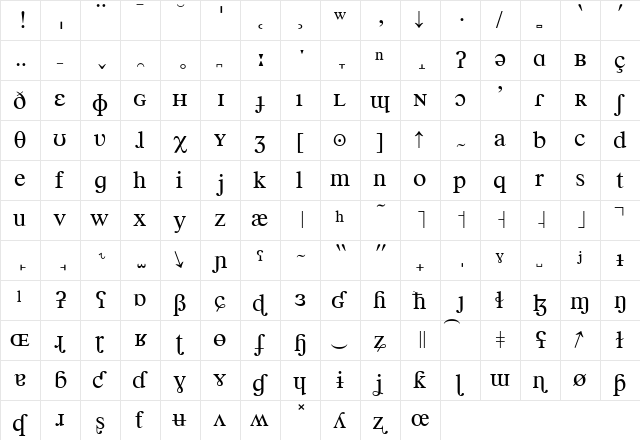 Times PhoneticIPA Regular  glyph index