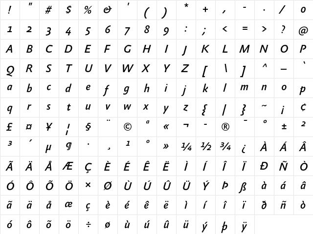 AbsaraSans-MediumItalic Regular  glyph index