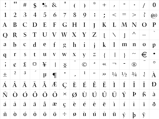 HornWide Normal  glyph index