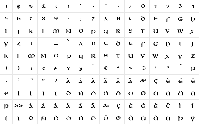 Omnia   glyph index