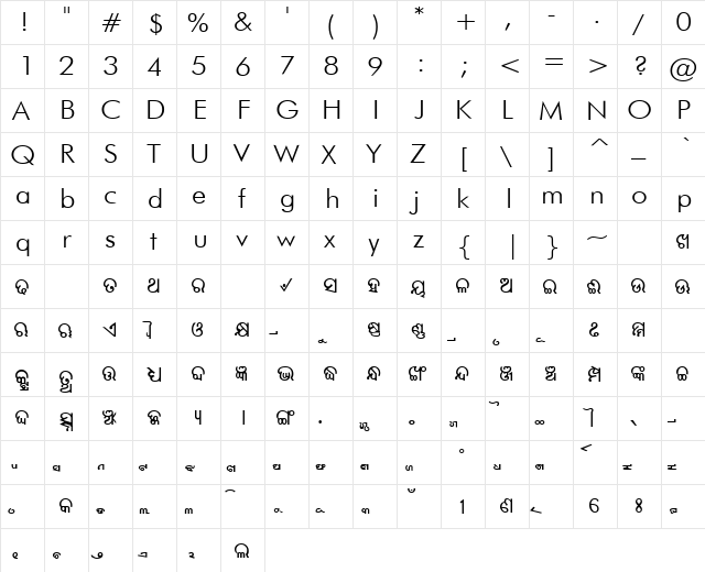 AkrutiOfficeAshok Bold  glyph index