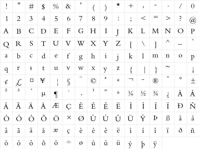 Bembo Std Regular  glyph index