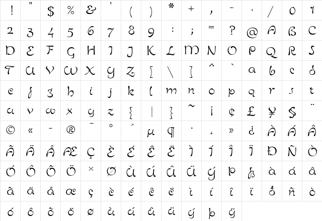 LTZurpreis Light Regular  glyph index