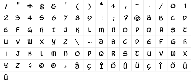 The Mighty Thor Regular  glyph index