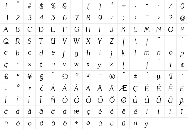 Korinth-LightIta Regular  glyph index