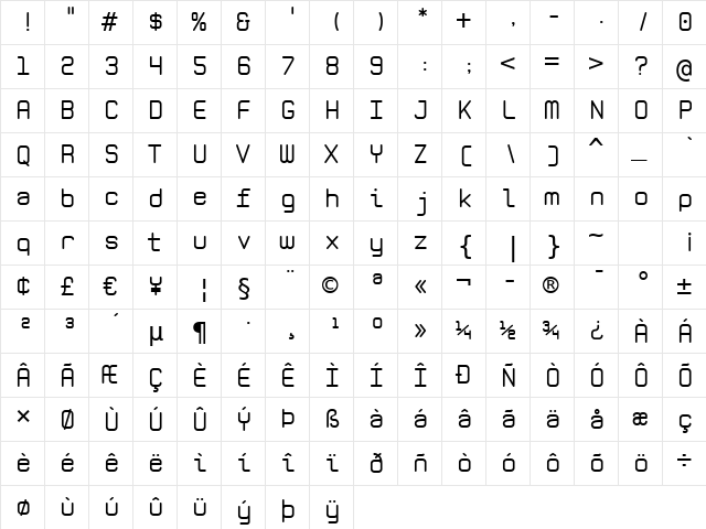 Zolan Mono BTN Regular  glyph index
