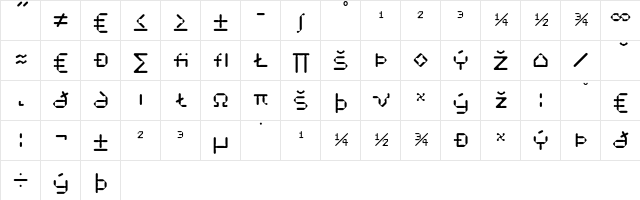 Koko OneExpert  glyph index