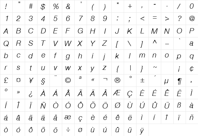 HelveticaNeue Italic  glyph index