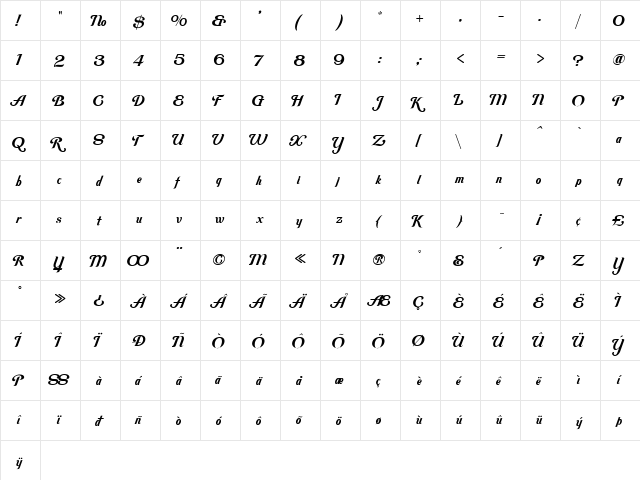LHFLabelle Medium  glyph index