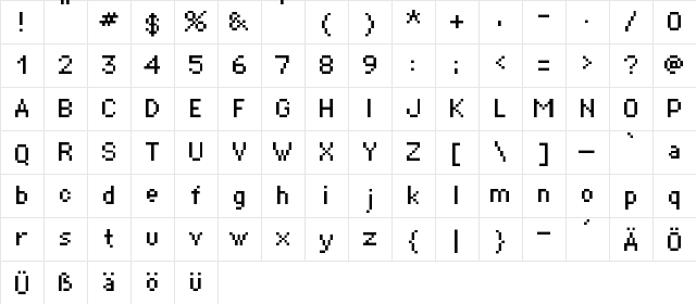 Supertext 01 Regular  glyph index