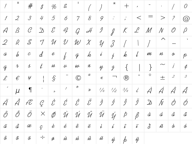 Kaufmann Regular  glyph index