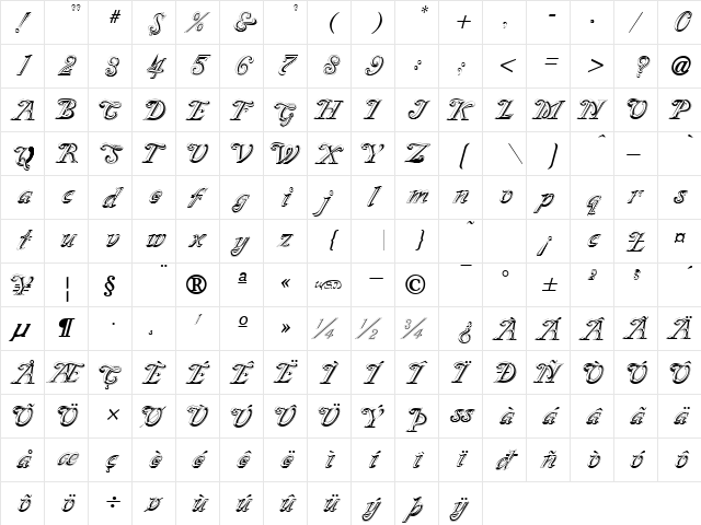 SilverPlate normal  glyph index