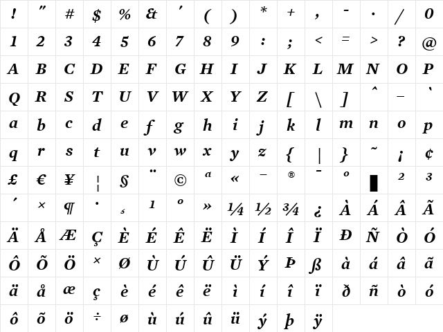 Mercury Text G3 SemiBold Italic  glyph index