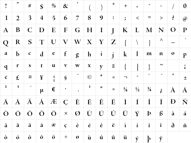 Adobe Jenson Pro Bold Display  glyph index