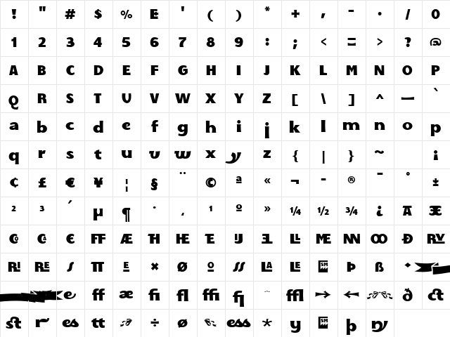 MEgalopolis Special  glyph index