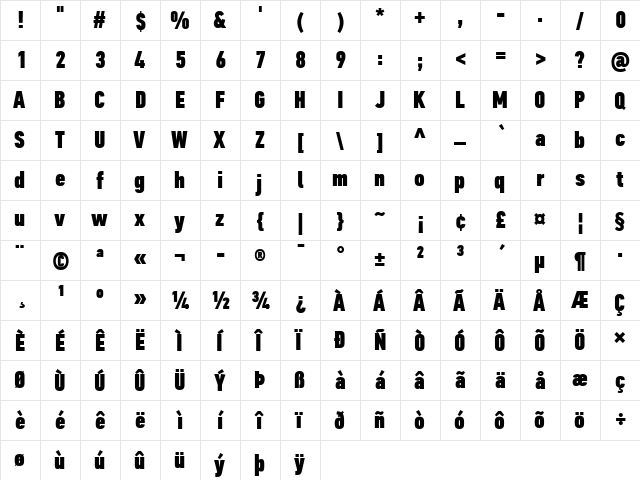 PF Din Text Comp Pro Extra Black  glyph index