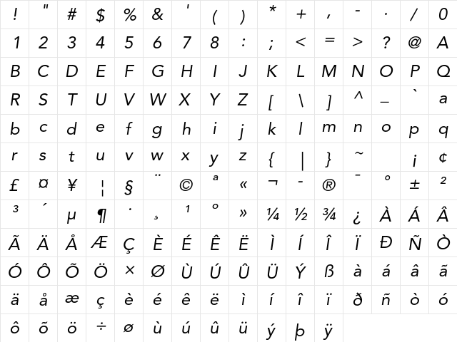 Avenir LT Std 55 Oblique  glyph index