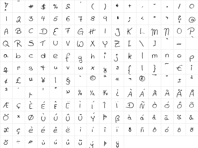 FGRut Regular  glyph index