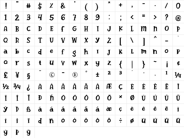 Theola Kids Regular  glyph index