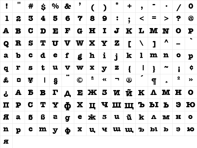 Matrix B_ Cyrillic Regular  glyph index