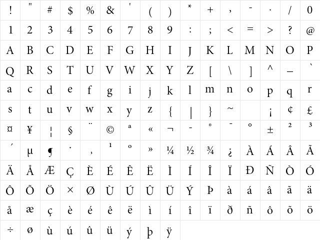 Minion Pro Subhead  glyph index
