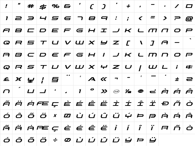 Antietam Condensed Italic Condensed Italic  glyph index
