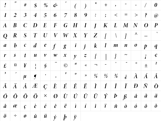 Minion Pro Bold Italic Display  glyph index