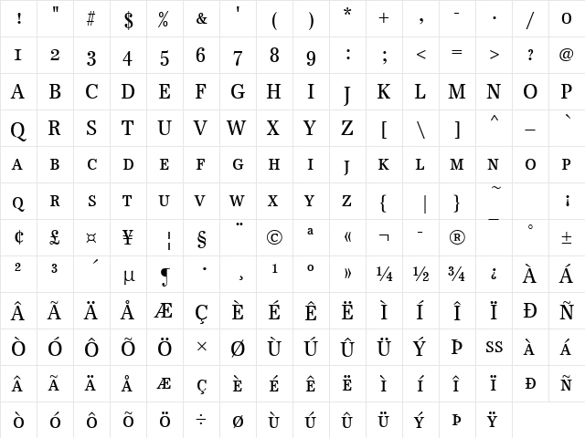 URWAntiquaSCTRegCon Regular  glyph index