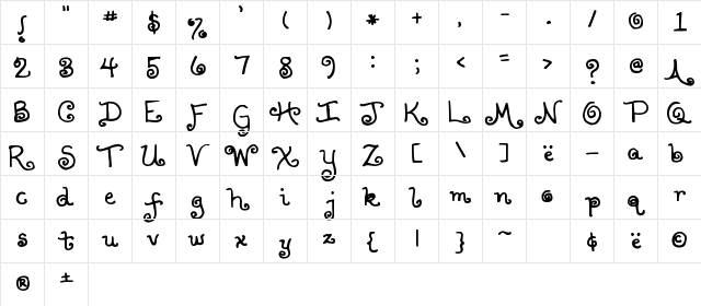 Lollipop Regular  glyph index