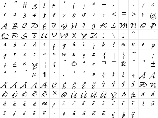 P700-Script Regular  glyph index