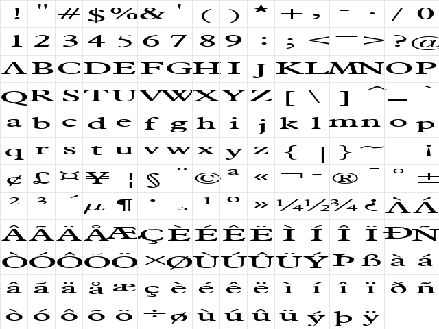 Nadine Extended Normal  glyph index