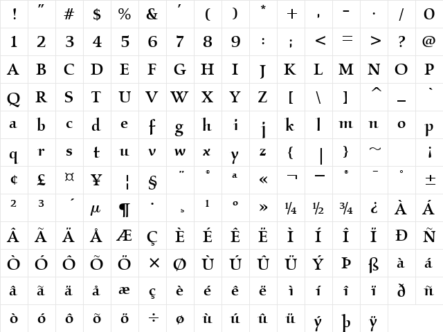 KallosMdITC TT Medium  glyph index