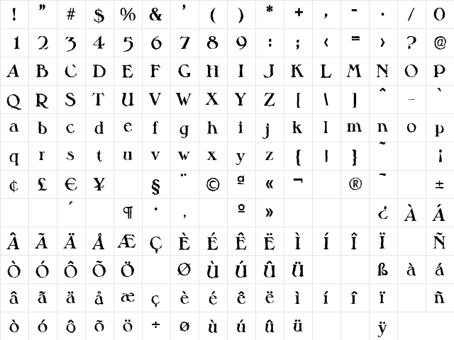 MelbourneAntique Bold  glyph index