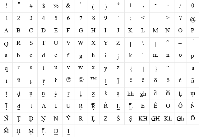 SD1-TTSurekh Normal  glyph index
