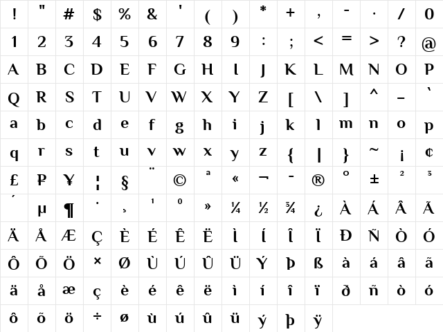 Philosopher Bold  glyph index