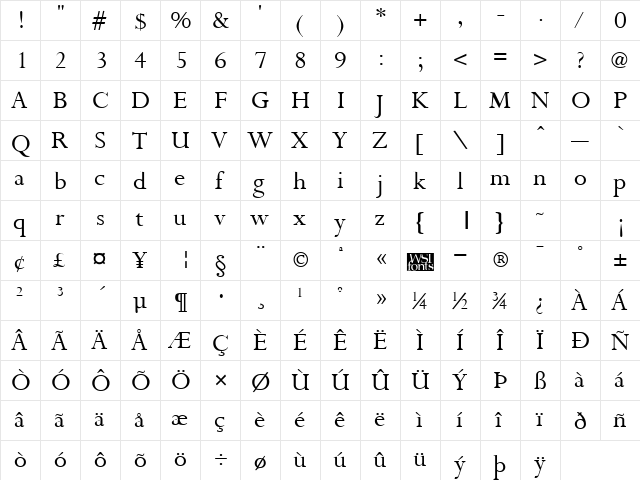 Purloin Regular  glyph index