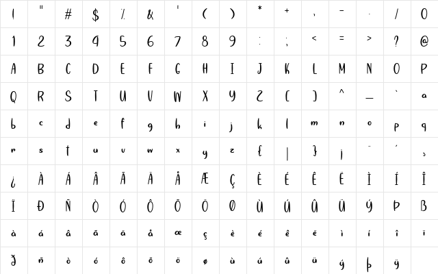 Summers Victory Over Spring Regular  glyph index