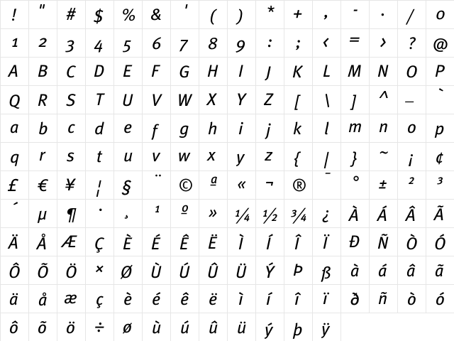 Meta Book Italic  glyph index