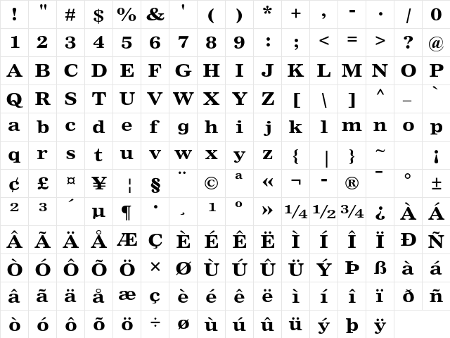 Nimrod Small Ads MT Std Bold  glyph index