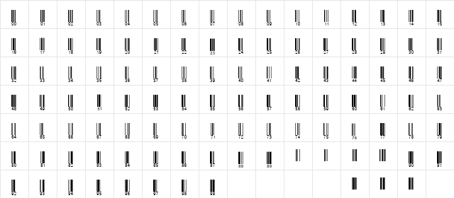 Ean 128  glyph index