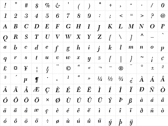 NewCaledonia-SemiBold Semi BoldItalic  glyph index