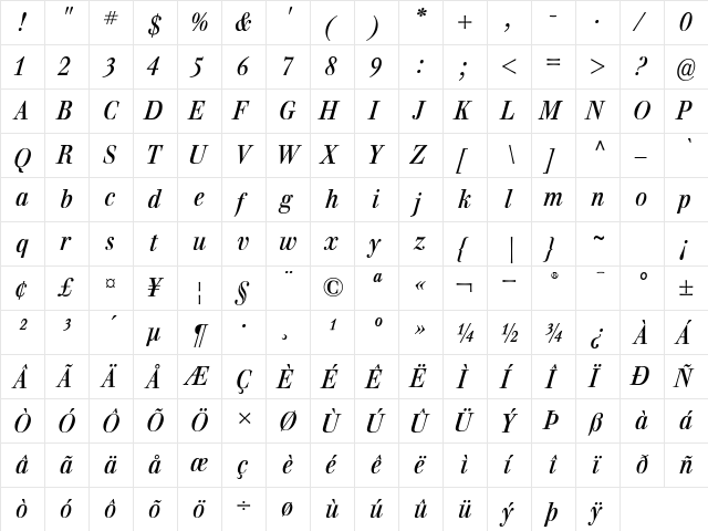 Walburn Italic  glyph index